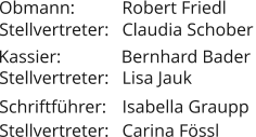 Obmann: 		Robert Friedl Kassier: 		Bernhard Bader  Schriftführer: 	Isabella Graupp Stellvertreter: 	Claudia Schober Stellvertreter: 	Lisa Jauk Stellvertreter: 	Carina Fössl