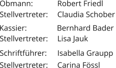 Obmann: 		Robert Friedl Kassier: 		Bernhard Bader  Schriftführer: 	Isabella Graupp Stellvertreter: 	Claudia Schober Stellvertreter: 	Lisa Jauk Stellvertreter: 	Carina Fössl